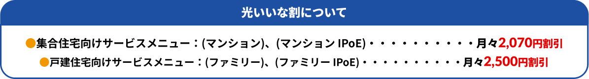 光いいな割 集合住宅向けサービスメニュー（マンション）（マンションIPoE）月々2,070円割引 戸建住宅向けサービスメニュー（ファミリー）（ファミリーIPoE）月々2,500円割引